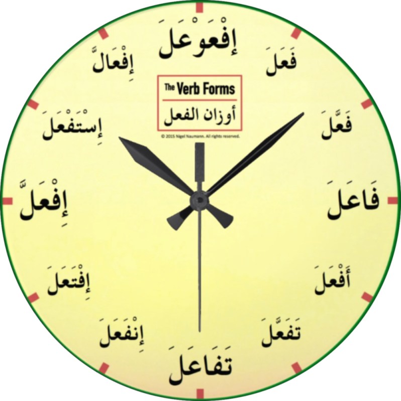 Arabic Verb Forms Clock by Nigel of Arabia